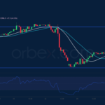 orbex2022083113