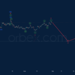 orbex2022083122
