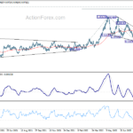 usdchf20220830b2