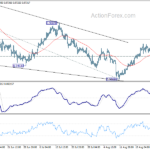 usdchf20220831a1