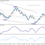 usdchf20220831b1