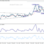 usdchf20220831b2