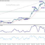 usdjpy20220830a2