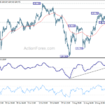 usdjpy20220830b1