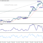 usdjpy20220831a2