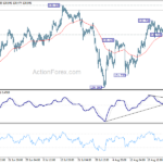 usdjpy20220831b1