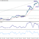usdjpy20220831b2