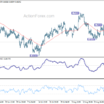audusd20220901a1