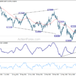 audusd20220901a2