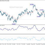 audusd20220902a1