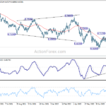 audusd20220907a2