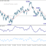 audusd20220909a1