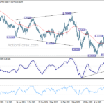 audusd20220909a2