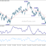 audusd20220913a1