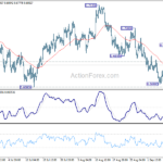 audusd20220913b1