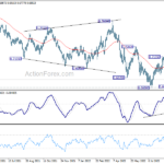 audusd20220913b2