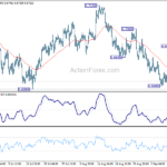 audusd20220914a1