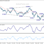 audusd20220914a2