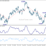 audusd20220916a1