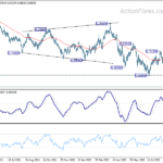 audusd20220916a2