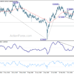 audusd20220917w3