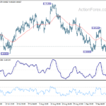 audusd20220921a1