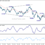 audusd20220921a2