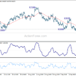 audusd20220922a1