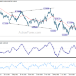 audusd20220922a2