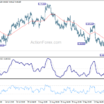 audusd20220923a1