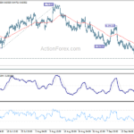 audusd20220927a1