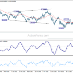 audusd20220927a2