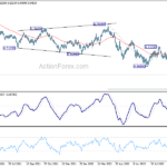 audusd20220929a2