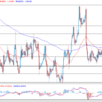 deltastock2022091911