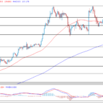deltastock2022091912