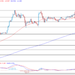 deltastock2022092612