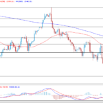 deltastock2022092614