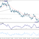 euraud20220901a1
