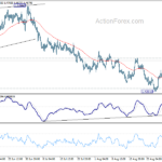 euraud20220902a1