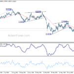 euraud20220903w2