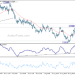 euraud20220906a1