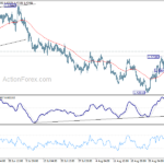 euraud20220907a1