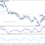 euraud20220908a1