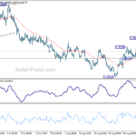 euraud20220910w1