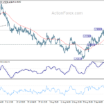 euraud20220914a1