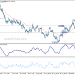 euraud20220915a1