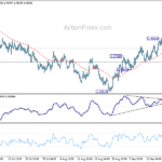 euraud20220922a1