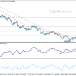 eurchf20220901a1