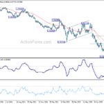 eurchf20220901a2