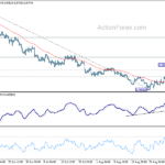 eurchf20220902a1